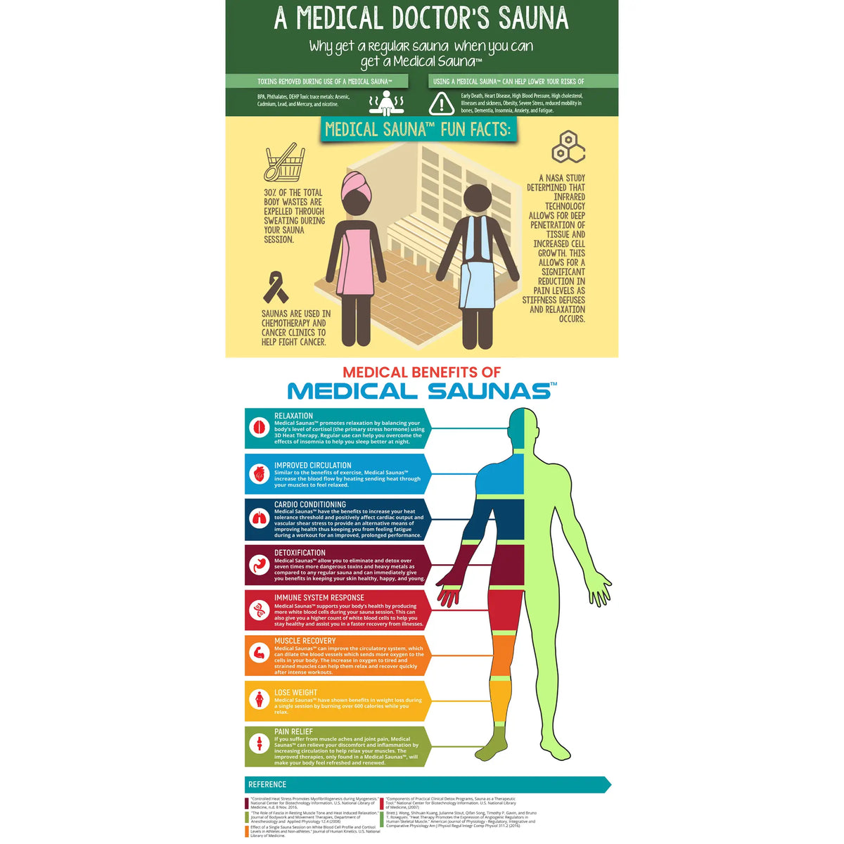 Medical Commercial Spa 489Plus