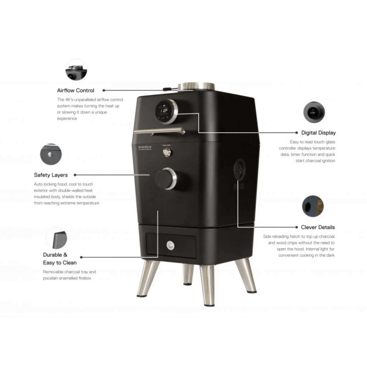 Everdure 4K Electric Ignition Charcoal Outdoor Grill-