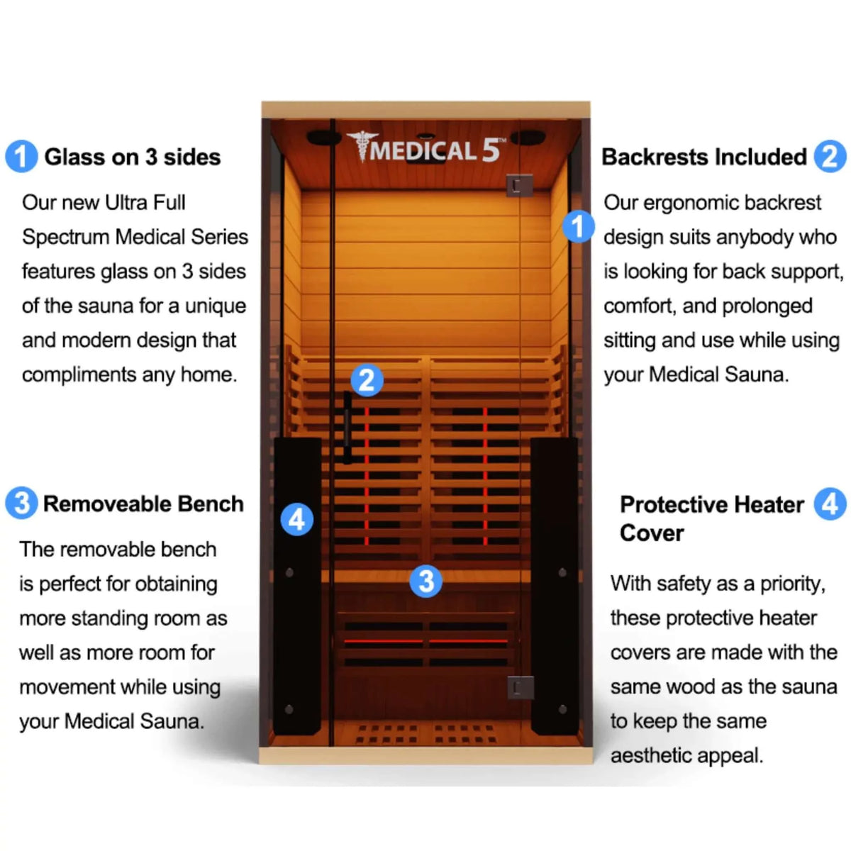 Medical 5 Ultra Full Spectrum Sauna