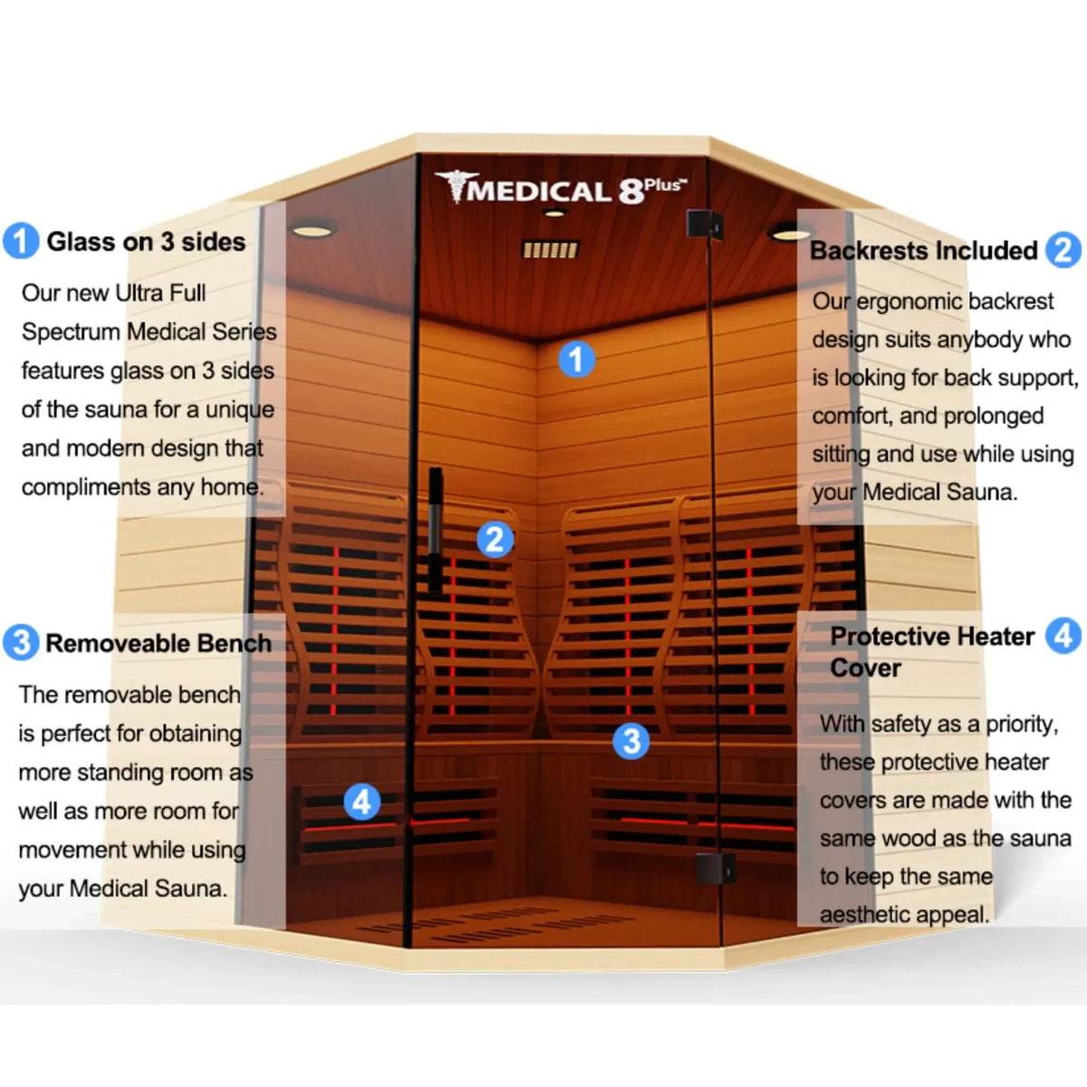 Medical 8 Plus Ultra Full Spectrum Corner Sauna