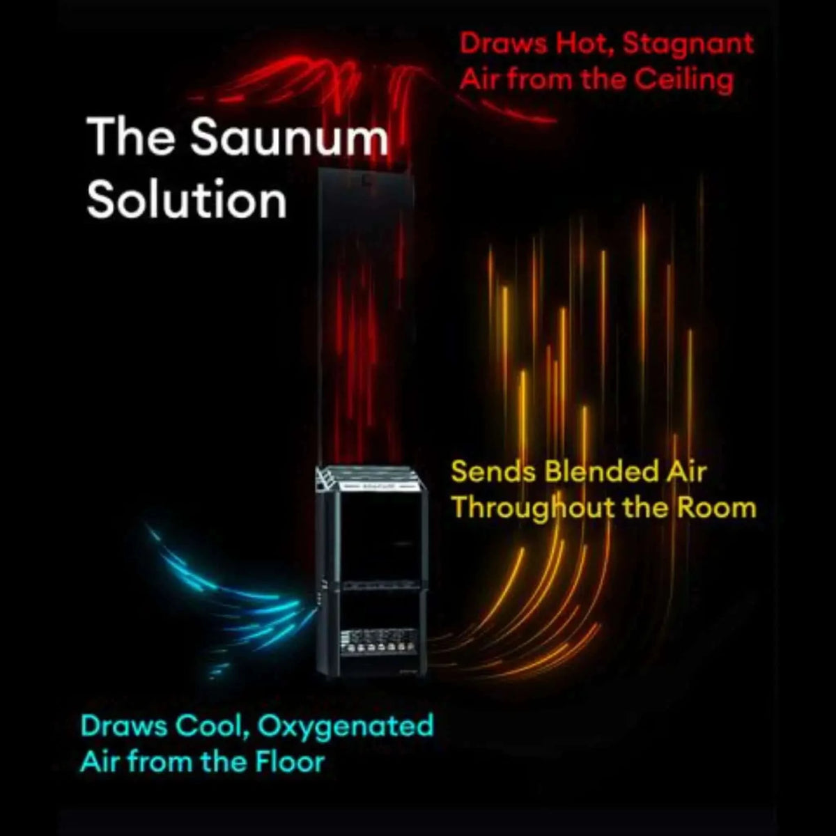 Saunum Air 5 Sauna Heater w/ Climate Equalizer