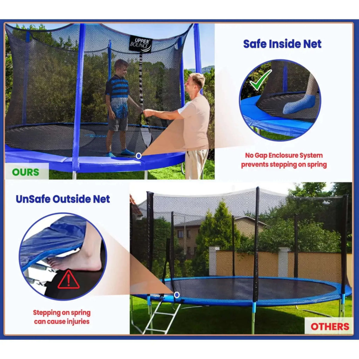 Machrus Upper Bounce 16' Round Trampoline Set