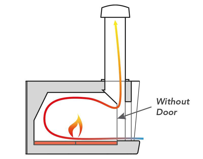 Cru Pro 60 Wood Fired Oven-