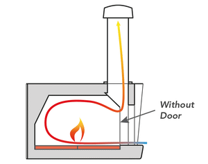 Cru Pro 60 Wood Fired Oven-