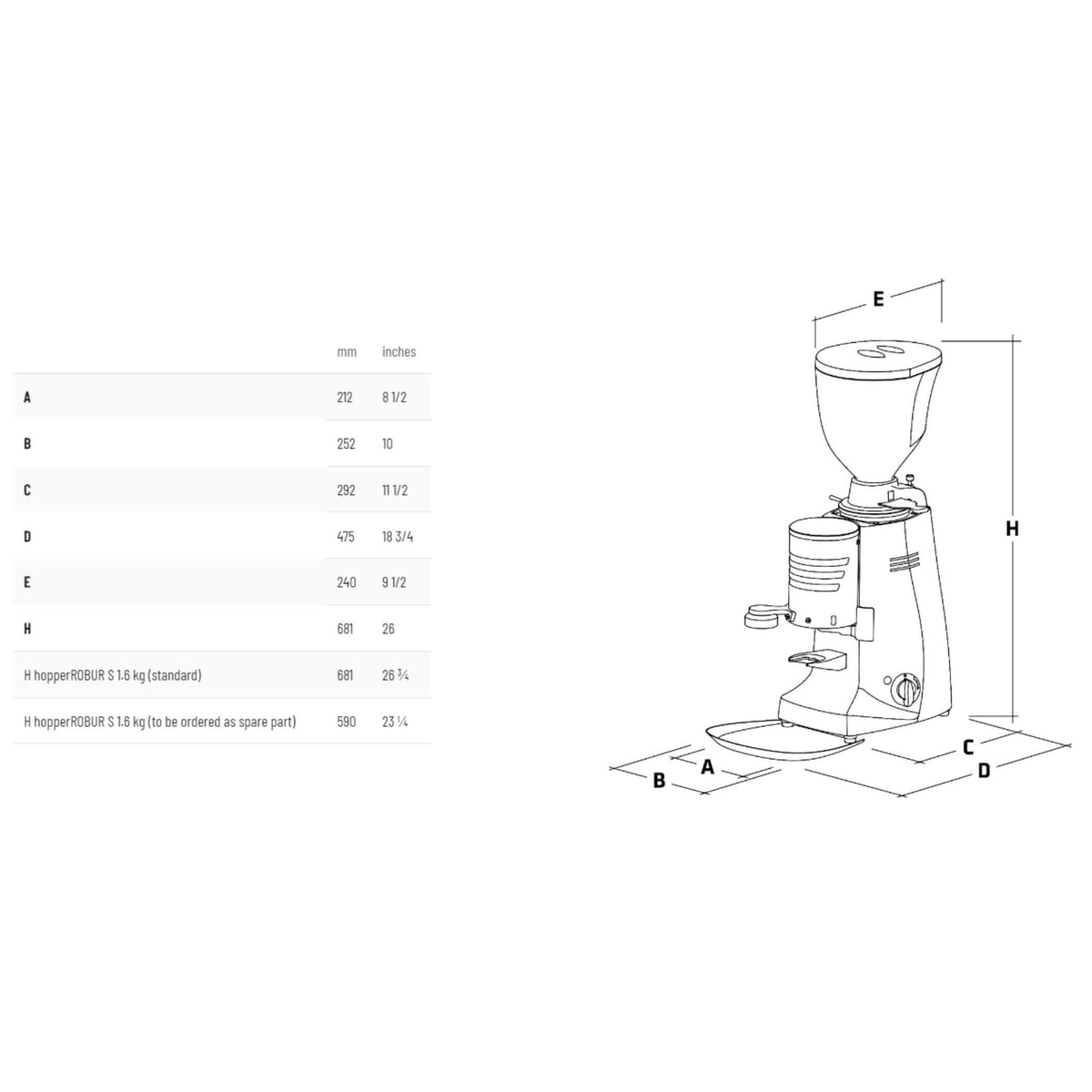 Mazzer Major V Automatic Espresso Grinder-