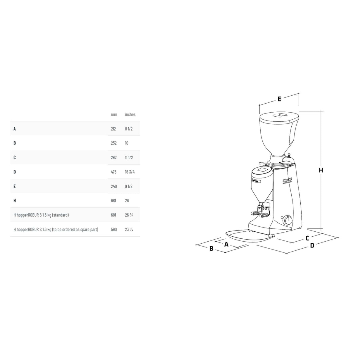 Mazzer Major V Electronic Espresso Grinder-