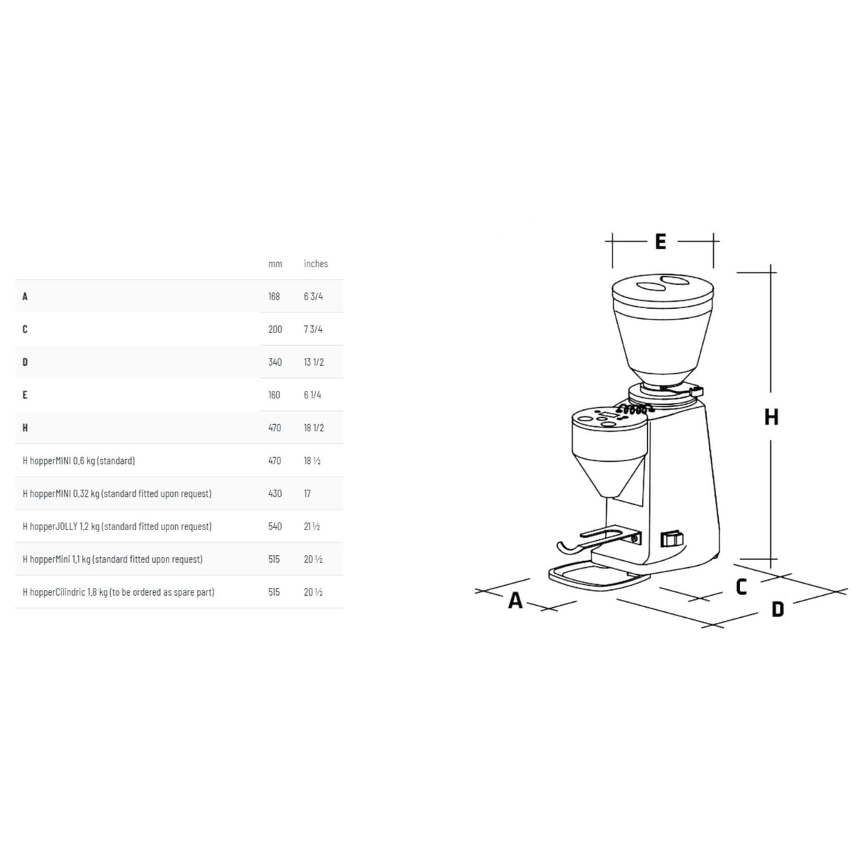 Mazzer Mini Filter Espresso Grinder-Matte Black