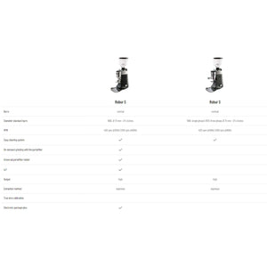 Mazzer Robur S Automatic Espresso Grinder-