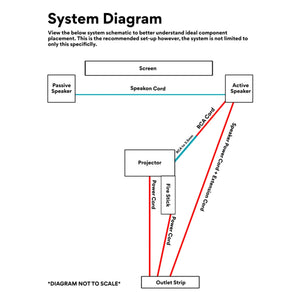 Outdoor Theater System QuikScreen Series-12'