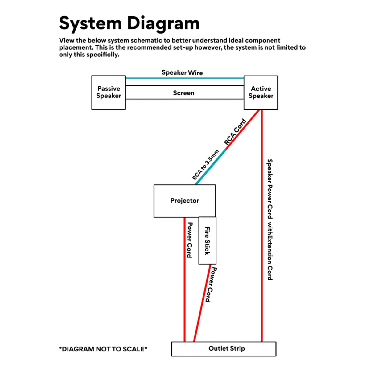 Outdoor Theater System Recreation Series-
