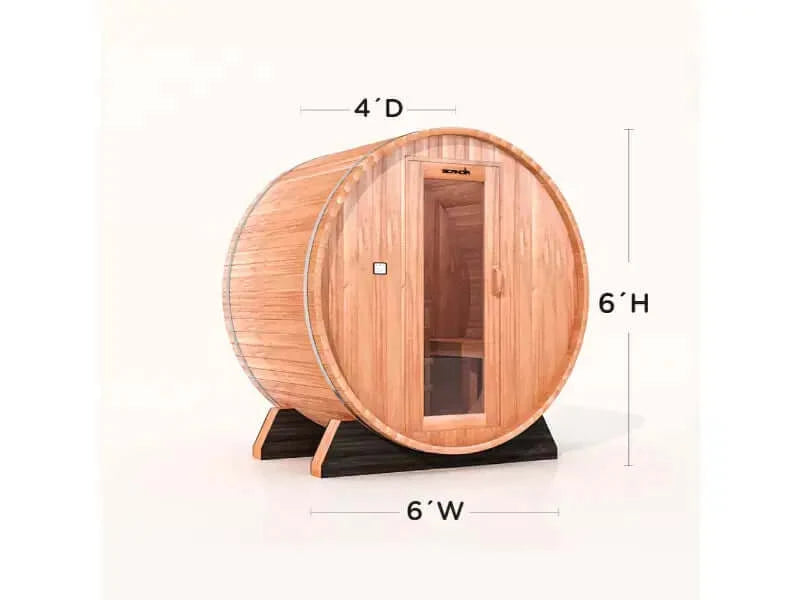 Scandia Saunas