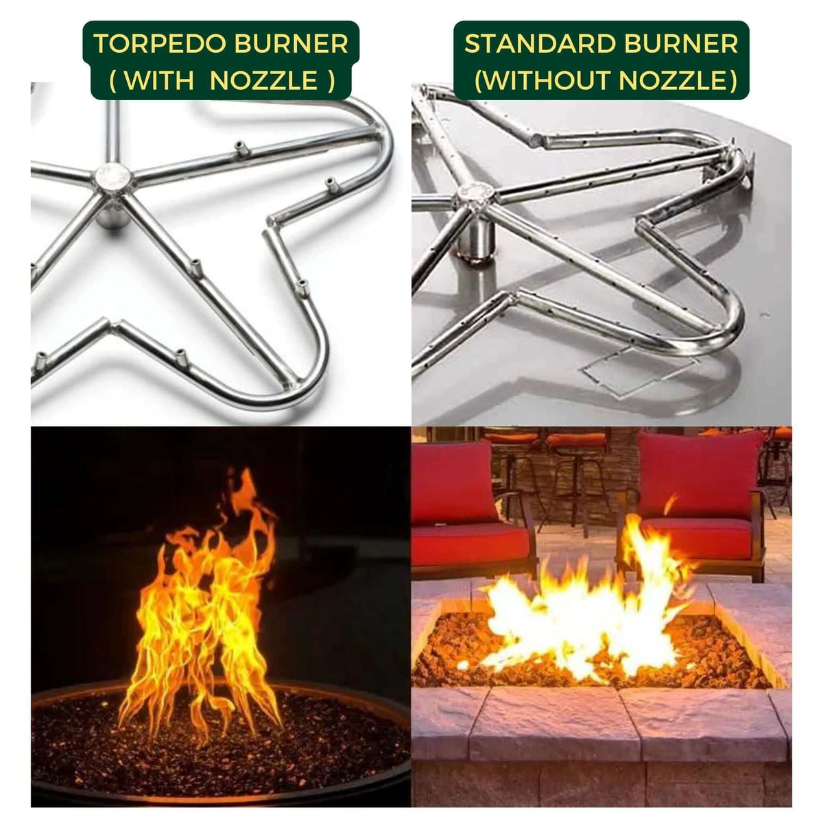 HPC Fire 31" Hammered Tempe Fire & Water Bowl - Copper Finish, Torpedo Burner