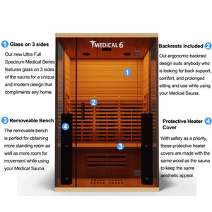 Medical 6 Ultra Full Spectrum Sauna