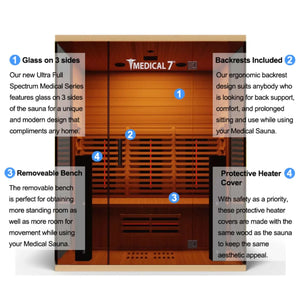 Medical 7 Ultra Full Spectrum Sauna