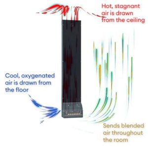 Saunum AirSolo Sauna Temp & Steam Equalizer