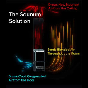 Saunum Air 7 Sauna Heater w/ Climate Equalizer