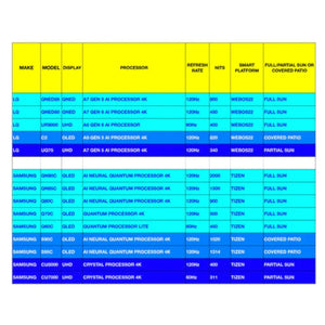 Titan Full Sun Outdoor Smart TV 4K Neo QLED (MS-QN85C)