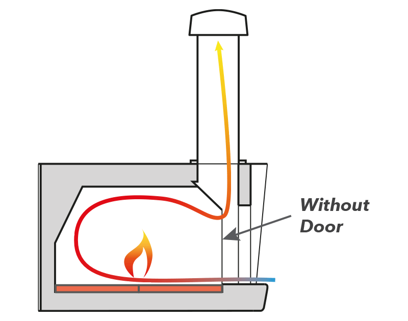 Cru Pro 90 Wood Fired Oven-