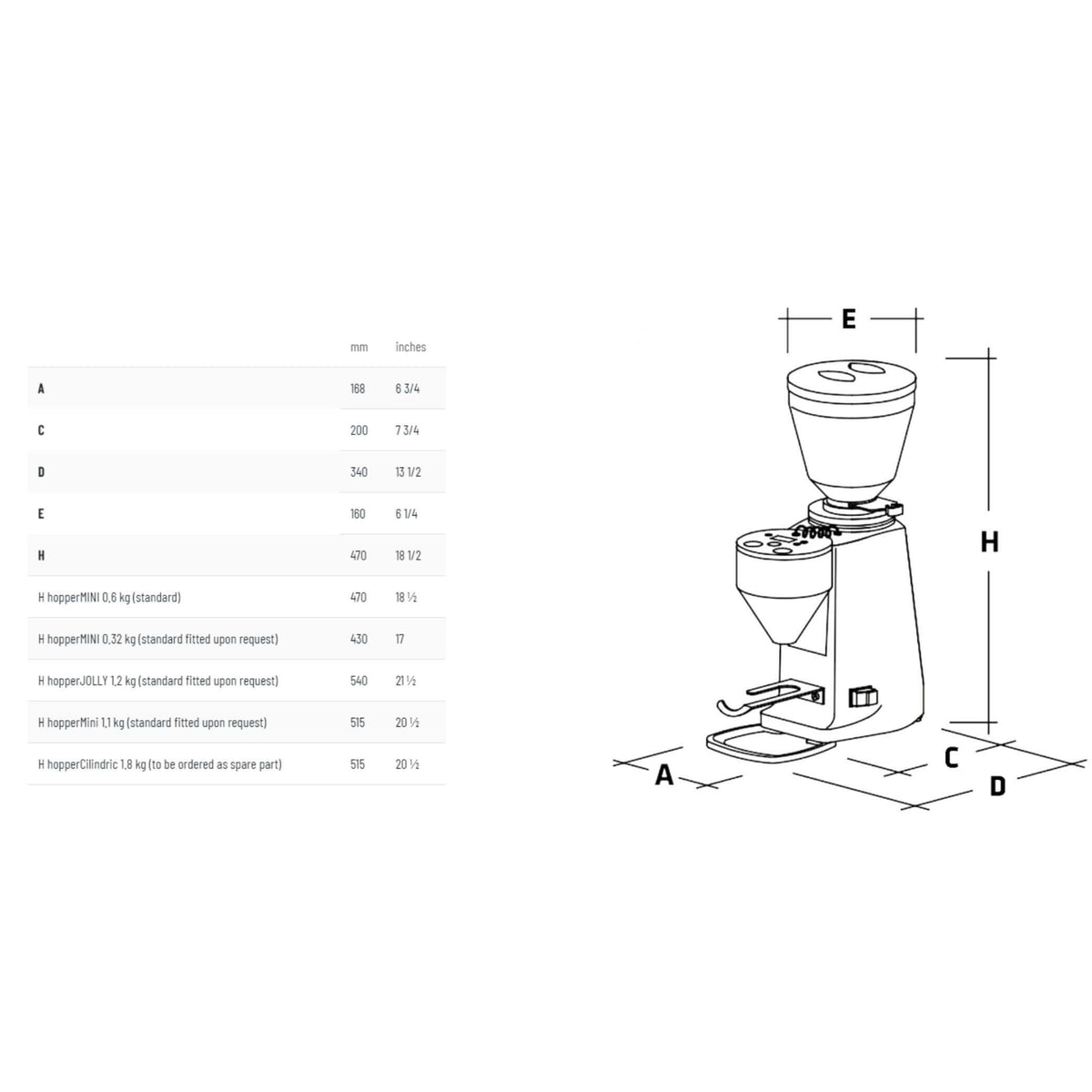 Mazzer Mini A Electronic Espresso Grinder-Matte Black