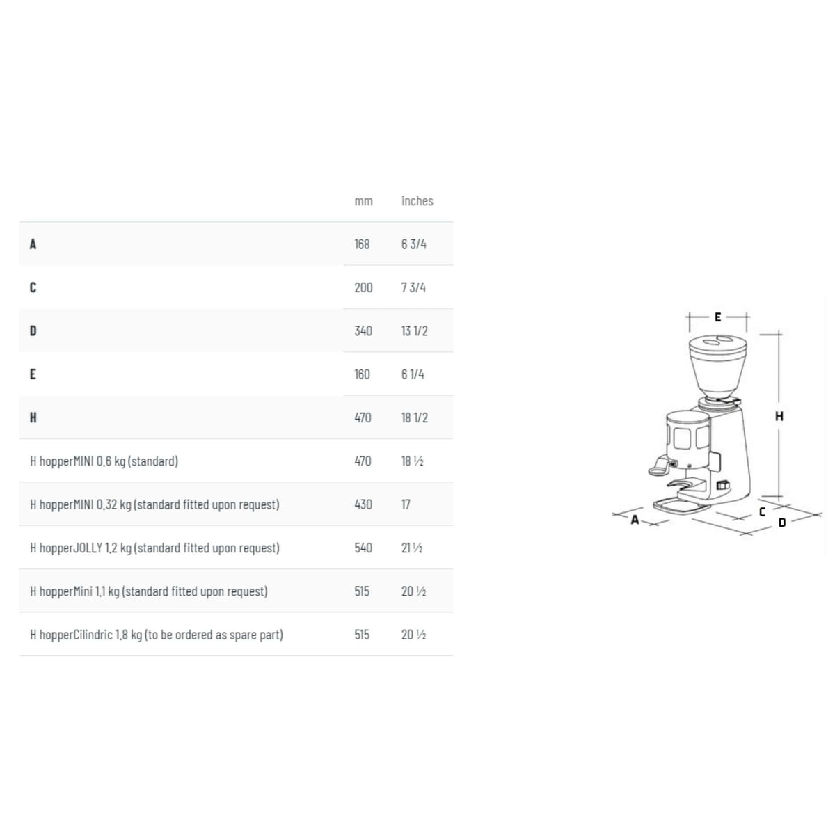 Mazzer Mini Timer Espresso Coffee Grinder