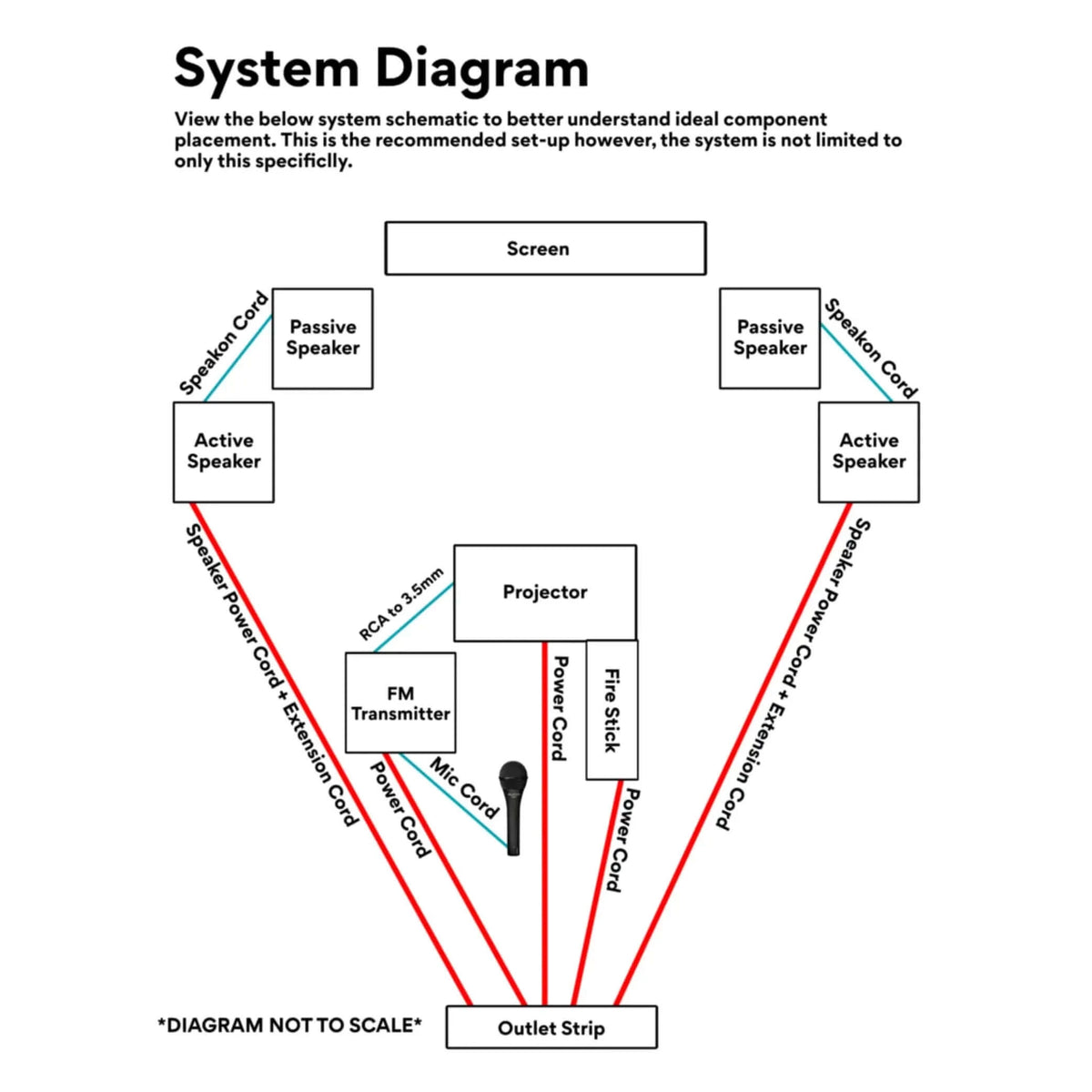 Outdoor Theater System Drive-In Series-